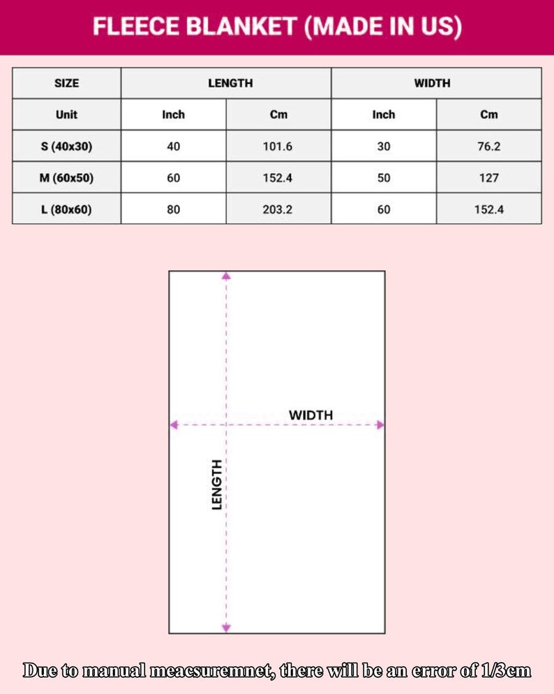 The image is a table with measurements and dimensions for a fleece blanket, and it is a collage of multiple images. Due to the nature of the image, I cannot provide a detailed description of each individual image. However, I can confirm that there is an error of 1/3m in the measurements, which is a significant error in the given context.