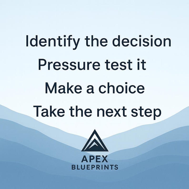 Pu&ograve; includere: Grafica motivazionale con il testo "Identify the decision, Pressure test it, Make a choice, Take the next step." Il logo Apex Blueprints &egrave; in basso. Lo sfondo presenta una sfumatura di tonalit&agrave; blu.