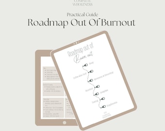 Burnout Recovery Guide Printable Wellness Poster Digital Health Roadmap Stress Management Tool Naturopath Energy Restoration Print Hormone