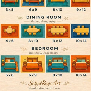 Pu&ograve; includere: Illustrazione delle dimensioni dei tappeti per soggiorno, sala da pranzo e camera da letto. L'immagine presenta layout di mobili con dimensioni dei tappeti in centimetri, come 91cm x 152cm, 182cm x 274cm e 243cm x 304cm. Il testo include "Satya Rugs Art" e "Handcrafted with Love."