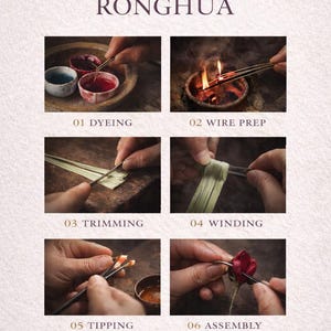 May include: An infographic titled THE MAKING OF RONGHUA showing six steps: 01 DYEING with colored bowls, 02 WIRE PREP over fire, 03 TRIMMING, 04 WINDING, 05 TIPPING, and 06 ASSEMBLY of a red flower. Text reads: Hand-shaped petal by petal &mdash; Silken petals, storied hands.