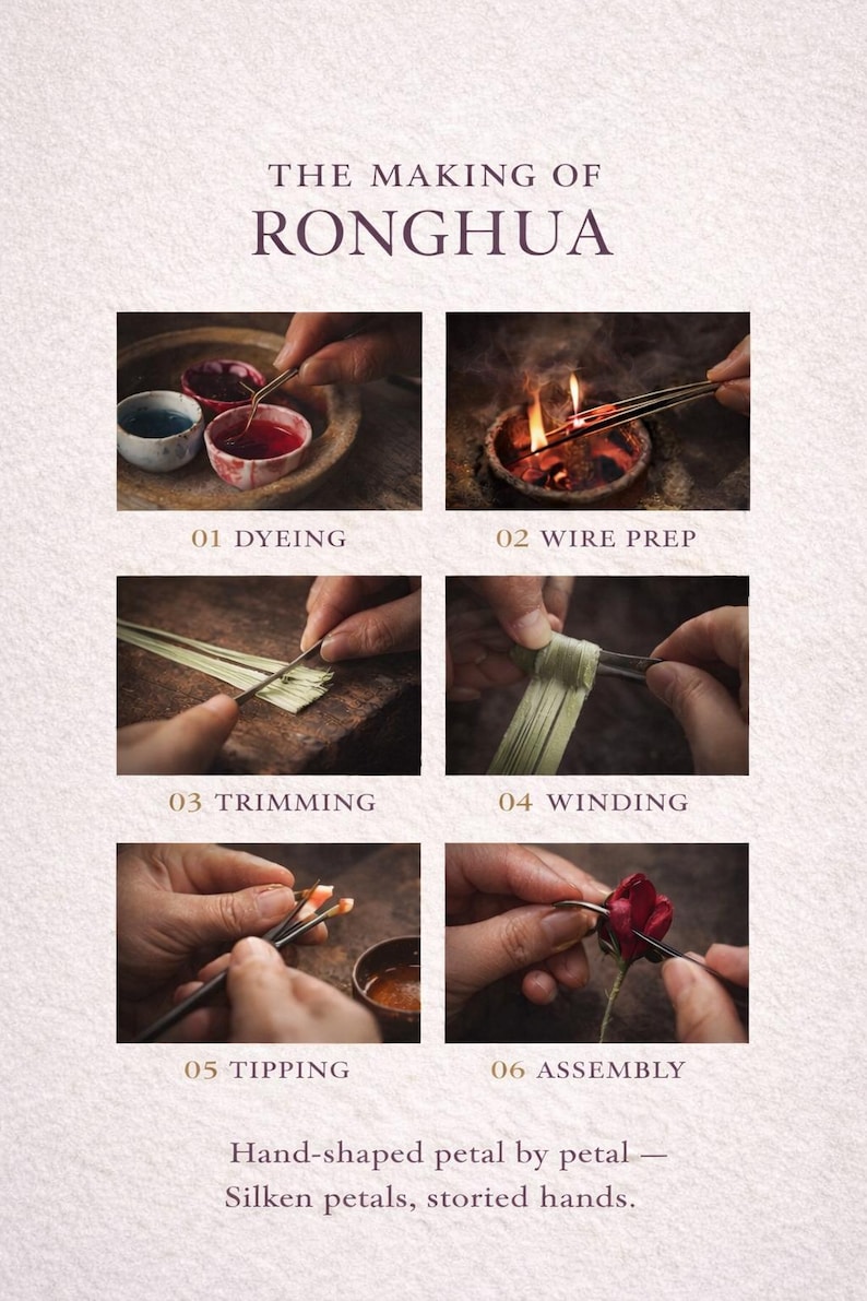May include: An infographic titled THE MAKING OF RONGHUA showing six steps: 01 DYEING with colored bowls, 02 WIRE PREP over fire, 03 TRIMMING, 04 WINDING, 05 TIPPING, and 06 ASSEMBLY of a red flower. Text reads: Hand-shaped petal by petal &mdash; Silken petals, storied hands.