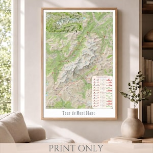 May include: A framed map titled Tour de Mont Blanc featuring a detailed topographical illustration of the mountain range, a smaller inset map at the top, and a legend with elevation profiles for various trail segments on the lower right side.