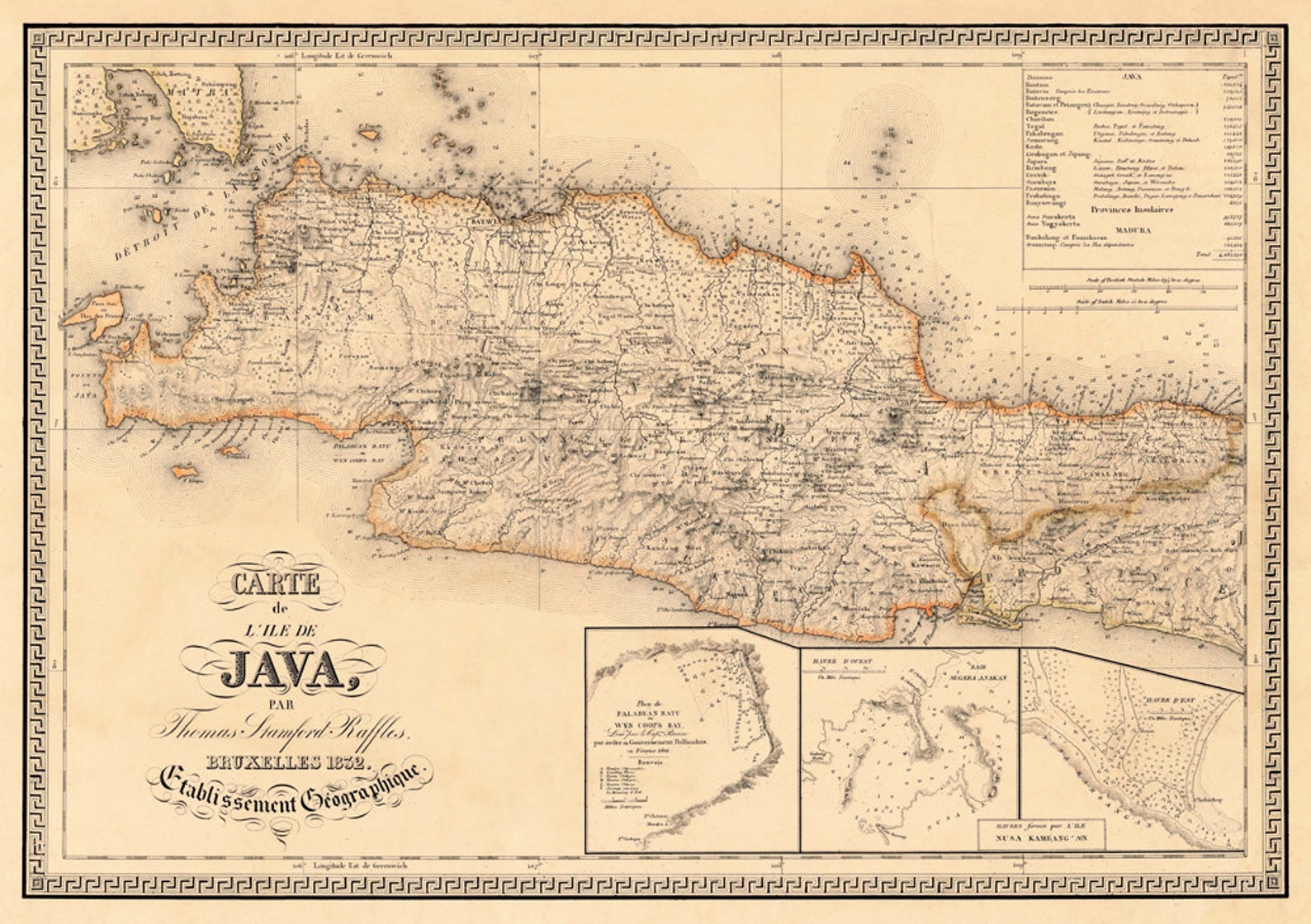 Historical Map of Java Detailed Map of the Isle of Java | Etsy