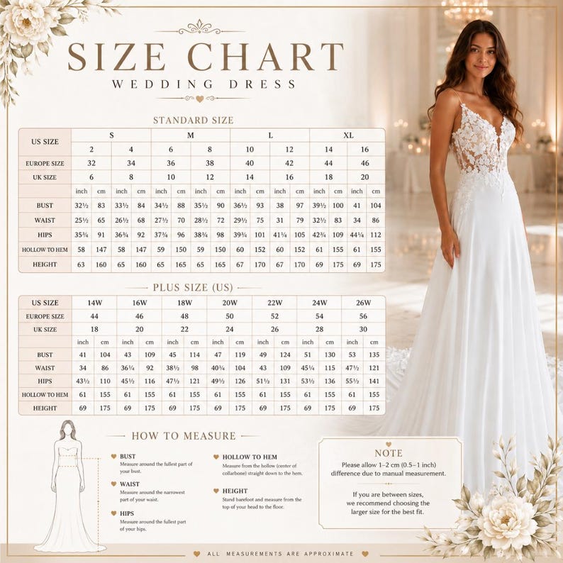 May include: A wedding dress size chart featuring tables for standard and plus sizes in inches and centimeters, with a diagram showing how to measure bust, waist, hips, hollow to hem, and height, alongside a white floral lace wedding dress.