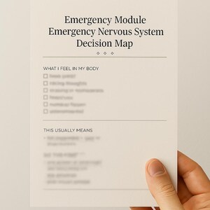 Op de afbeelding: Een beige kaart met de titel "Emergency Module Emergency Nervous System Decision Map" wordt door een hand vastgehouden. De kaart bevat "WHAT I FEEL IN MY BODY" en "THIS USUALLY MEANS" met selectievakjes en lijnen.
