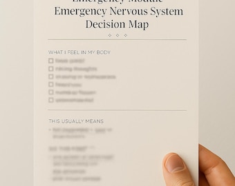 Nervous System Reset Decision Map PDF – Calm Strategy for Anxiety & Stress