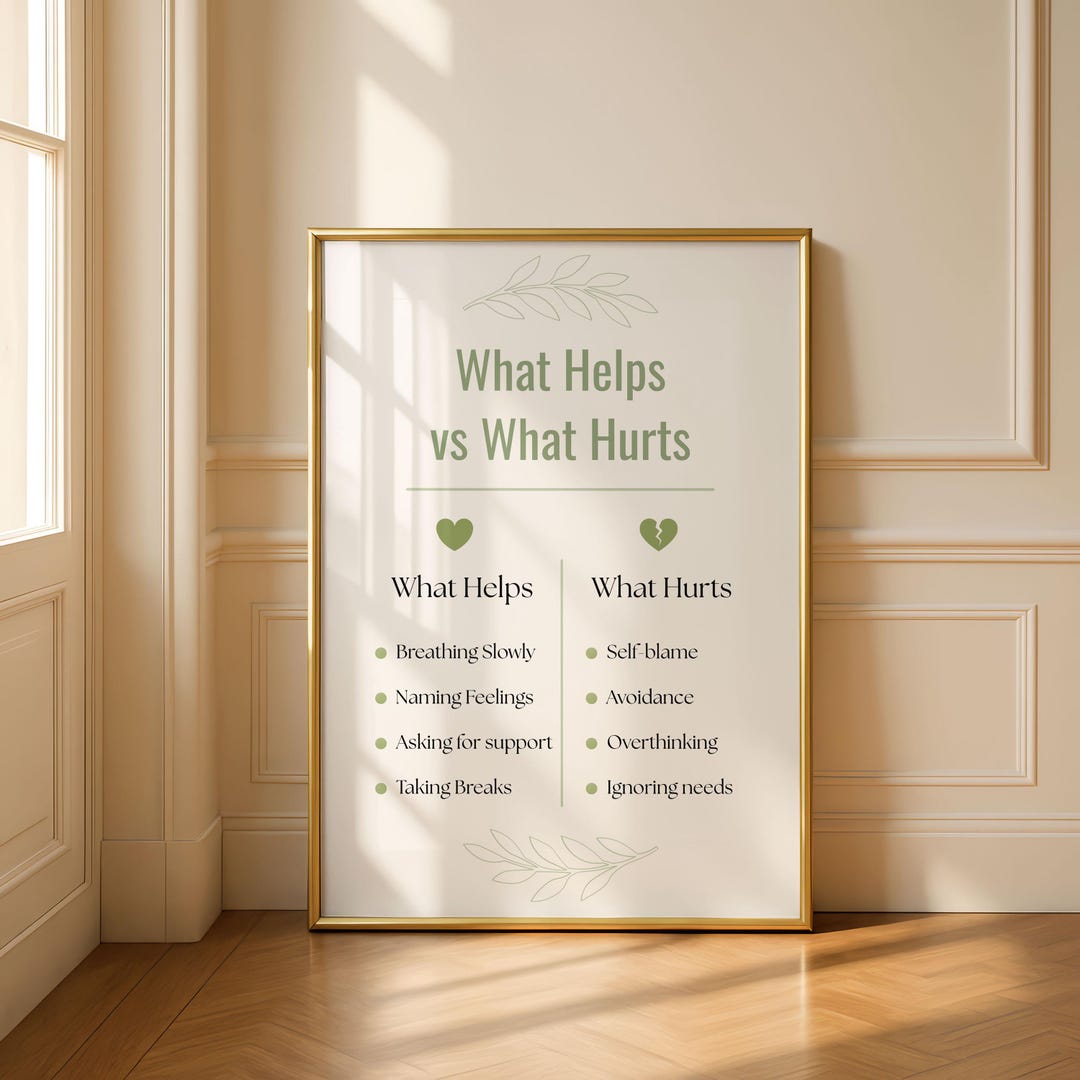 Coping Skills Poster for Therapist Office Decor | Mental Health Wall ...