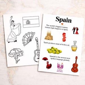 May include: Two white cards with illustrations and text about Spain. One card features a dancer, flag, fan, guitar, and flower. The other card has text about Spain, tomatoes, olive oil, and a guitar.