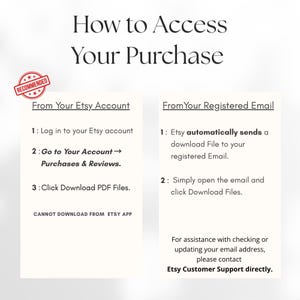 Puede incluir: Un gr&aacute;fico de instrucciones titulado How to Access Your Purchase. Describe dos m&eacute;todos: From Your Etsy Account, con pasos para iniciar sesi&oacute;n, ir a Purchases & Reviews y descargar archivos, y From Your Registered Email, para abrir el correo electr&oacute;nico.