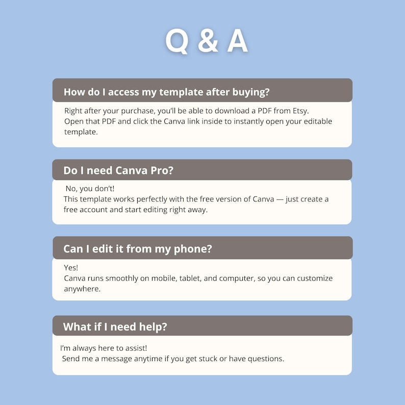 May include: A Q & A informational graphic on a light blue background featuring four dark gray rectangular headers with white text. The questions address accessing a template, Canva Pro requirements, mobile editing capabilities, and customer support.