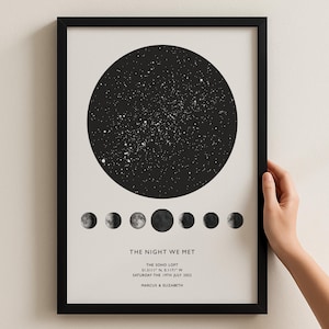 Puede incluir: Impresión artística enmarcada con un diseño celestial en blanco y negro. Un gran círculo lleno de estrellas domina la parte superior, con una serie de fases lunares debajo. El texto dice "THE NIGHT WE MET" e incluye una fecha y nombres. El marco es negro.