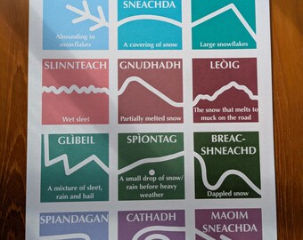 Gaelic Snow Words A3 Art Print