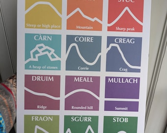 Gaelic Hill Words A3 Art Print