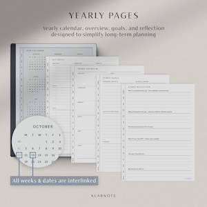 May include: A digital planner with yearly pages, including a calendar, key dates, yearly overview, goals, and reflection sections. The text "YEARLY PAGES" is at the top. The planner is designed to simplify long-term planning. The text "All weeks & dates are interlinked" is at the bottom.