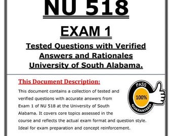 NU 518 Exam 1 Study Guide | Advanced Pharmacotherapeutics (Digital Download PDF)