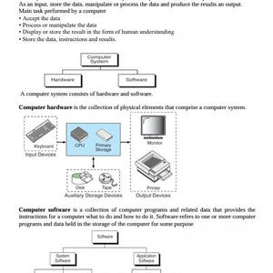 May include: Diagram of a computer system, including hardware and software components. The image shows a keyboard, CPU, monitor, printer, and storage devices. Text includes definitions of computer systems, hardware, and software.