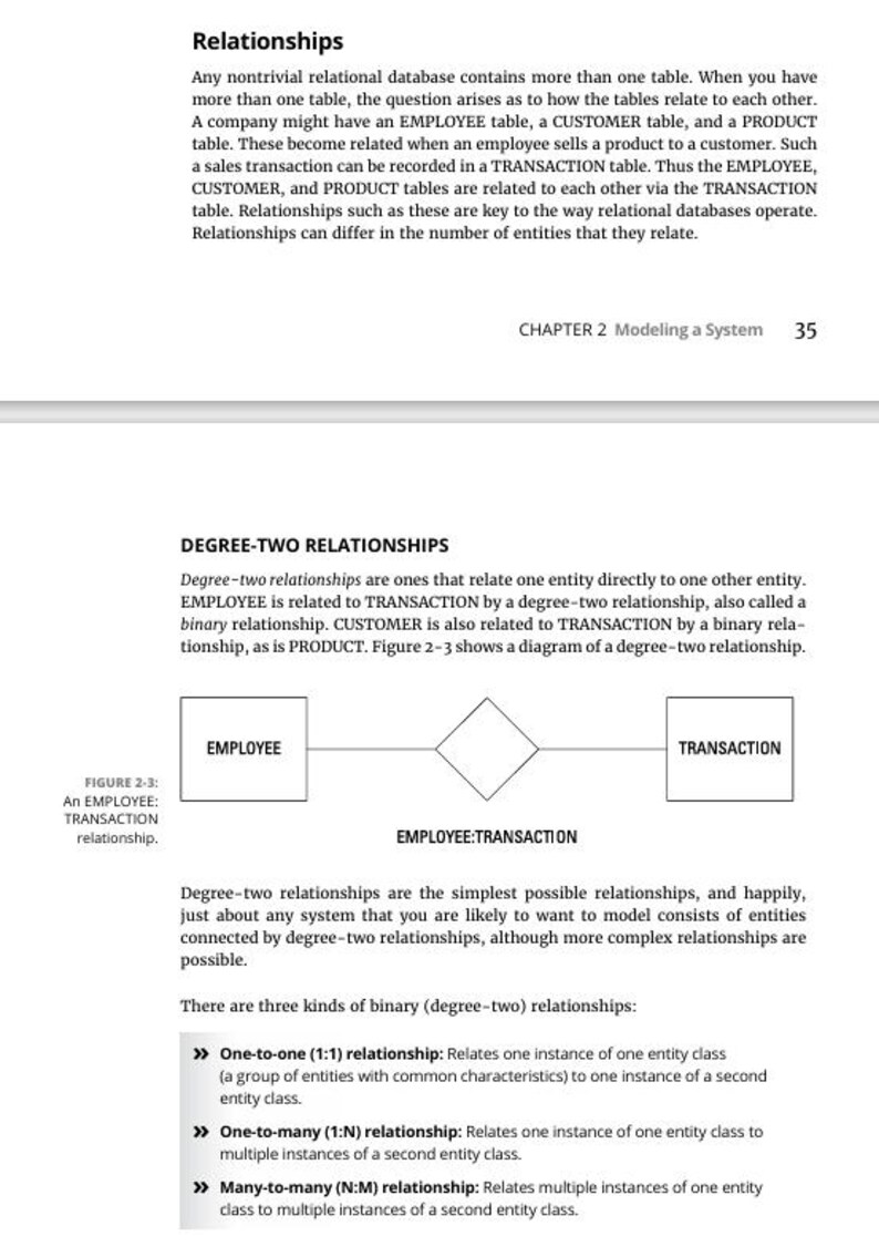 May include: A page from a textbook on relational databases, titled "Relationships." The text describes degree-two relationships, with a diagram showing an EMPLOYEE and TRANSACTION relationship. The diagram includes labeled boxes and a diamond shape.