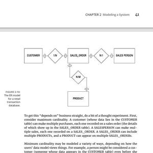 May include: Diagram illustrating advanced ER model concepts, including strong and weak entities. The diagram shows relationships between CUSTOMER, SALES_ORDER, SALES_PERSON, and PRODUCT entities, with annotations indicating cardinality.