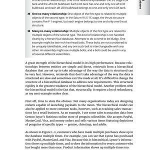 May include: A page from a textbook titled "Understanding Relational Databases." The text discusses one-to-one, one-to-many, and many-to-many relationships in databases, with examples. The chapter is titled "Chapter 1".