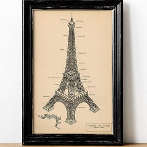 Puede incluir: Impresión enmarcada de la Torre Eiffel, una ilustración arquitectónica detallada en tinta negra sobre un fondo beige. La impresión está en un marco negro e incluye etiquetas que señalan diferentes partes de la torre. La impresión está sobre una superficie de madera.