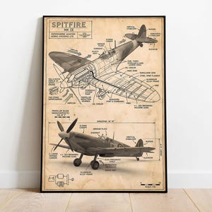 May include: A framed print featuring a detailed illustration of a Spitfire MK IX aircraft. The print includes a diagram of the plane's internal components and a realistic depiction of the aircraft. The wingspan is 36' 10".