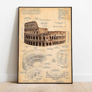 Roman Architecture - Etsy