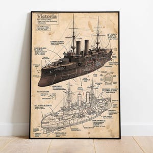 Puede incluir: Impresión enmarcada del acorazado HMS Victoria, con diagramas y esquemas detallados. La impresión muestra los componentes internos del barco, incluido el cinturón de blindaje, los cañones y los sistemas de motor. La impresión tiene una estética vintage con un fondo sepia.
