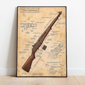Może przedstawiać: Oprawiony wydruk przedstawiający szczegółowy schemat karabinu "The Garand", z oznaczonymi częściami i wymiarami. Wydruk ma estetykę vintage z brązowym tłem oraz czarnym tekstem i ilustracjami. Długość całkowita 110,5 cm.