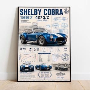 May include: Framed poster of a blue 1967 Shelby Cobra 427 S/C roadster with a white stripe. The poster includes technical data, diagrams, and the text "American-British Roadster Legend". The car is a classic.