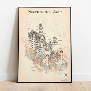 May include: Framed print of Neuschwanstein Castle, a detailed architectural illustration. The artwork features the castle's towers, walls, and surrounding landscape in a vintage style, with the title "Neuschwanstein Castle" at the top.