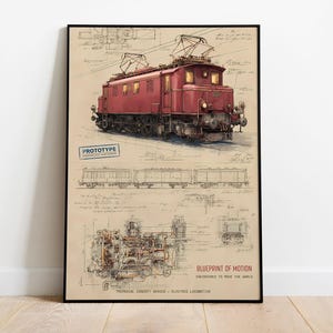May include: A framed print featuring a vintage illustration of a red electric locomotive, labeled "Prototype." Below the train, technical drawings and the text "Blueprint of Motion" are visible. The print is on a beige background.