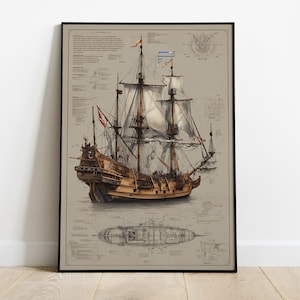 May include: A framed print depicting a detailed illustration of a tall ship with multiple masts and sails. The artwork is in sepia tones, showcasing intricate details of the ship's structure and rigging. The print includes technical drawings and text.
