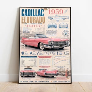 Cadillac 1959 poster - Etsy 日本