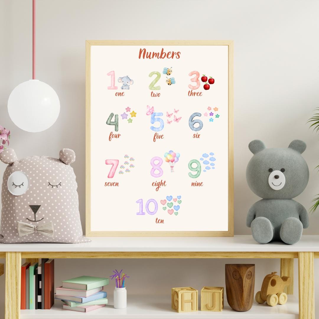 Numbers 1–10 Kids Educational Poster | Pastel Nursery Wall Art ...