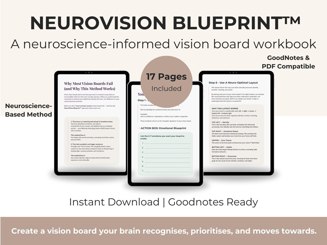 Neurovision Blueprint™ | Neuroscience-informed Vision Board Workbook ...