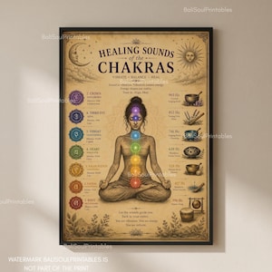 以下が含まれることがあります： 「Healing Sounds of the Chakras」と題された額入りのプリントは、チャクラのシンボルと瞑想する人物が描かれた、人体の詳細なイラストです。このアートワークには、振動、バランス、癒しに関するテキストが含まれており、ヴィンテージな美学を持っています。