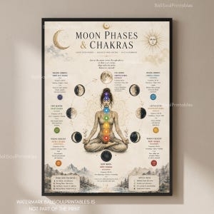 May include: A vertical wall poster titled Moon Phases & Chakras featuring a central illustration of a person in a seated meditation pose. The design includes a circular arrangement of moon phases, seven coloured chakra symbols, and text descriptions.