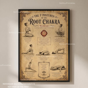 May include: A framed poster with a vintage design, featuring illustrations of yoga poses and text about the Root Chakra. The poster includes the text "The 7 Postures of the Root Chakra" and "Mulaadhara". The color scheme is primarily beige and brown.