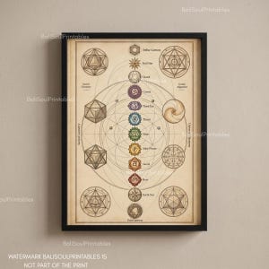 Soul Star Chakra Wall Art, Twelve Chakra System Print, Sacred Geometry Poster, Spiritual Energy Healing Home Spa Decor, Yoga Art Studio