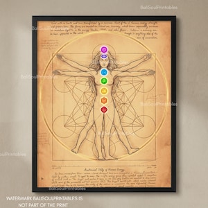 Póster de la Mujer Vitruviana de los 7 Chakras, Arte Científico Vintage Minimalista, Obra de Arte Espiritual de Geometría Sagrada para la Decoración de Paredes de Yoga y Meditación.