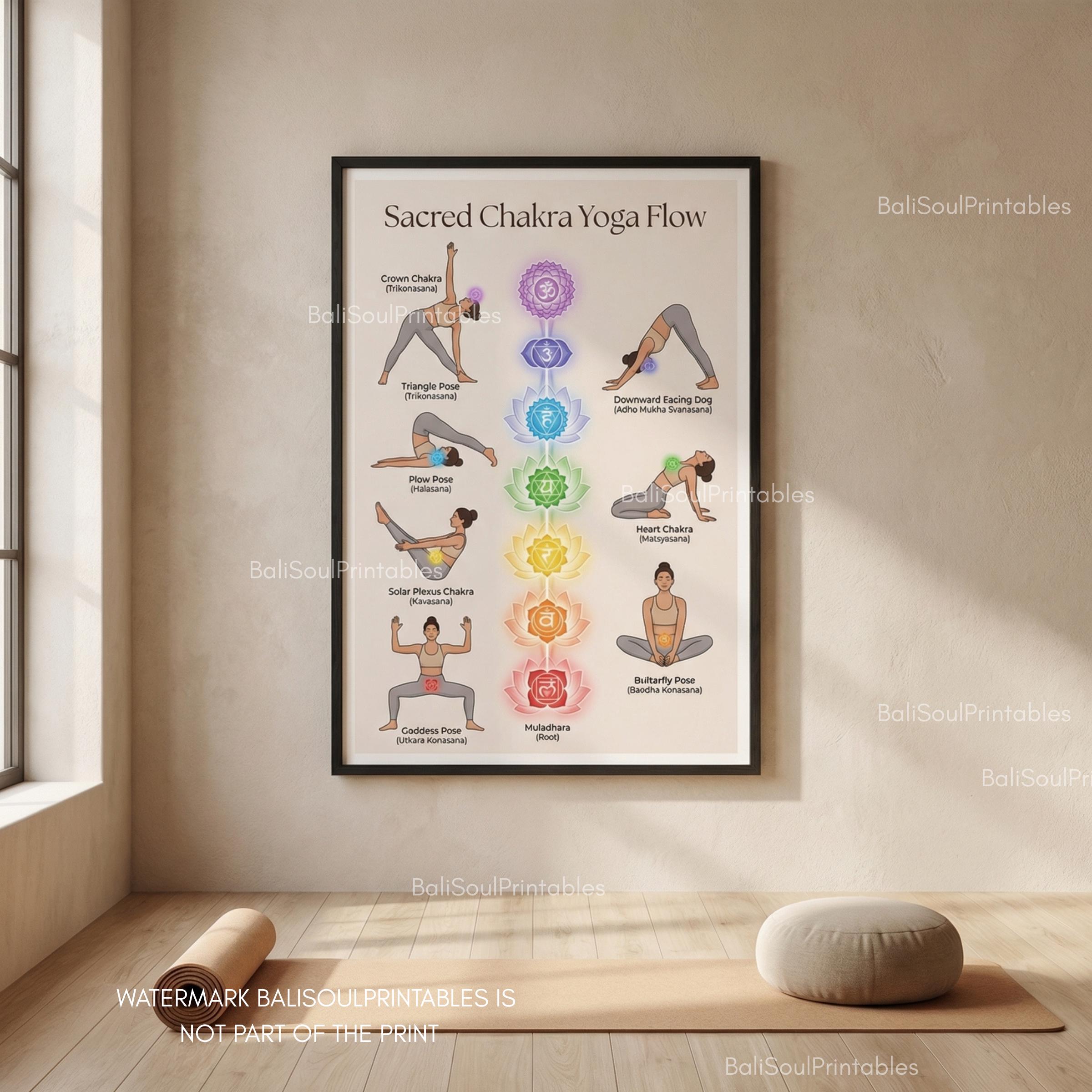 7 Chakra Alignment Chart Poster, Yoga Poses Meditation Guide, Sacred ...