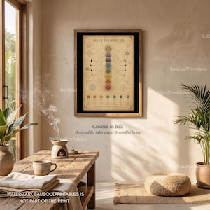 Pu&ograve; includere: Una stampa artistica incorniciata intitolata Study of Inner Frequencies che presenta una disposizione verticale di sette simboli chakra colorati su sfondo beige con diagrammi geometrici, fasi celesti e testo sulle frequenze.