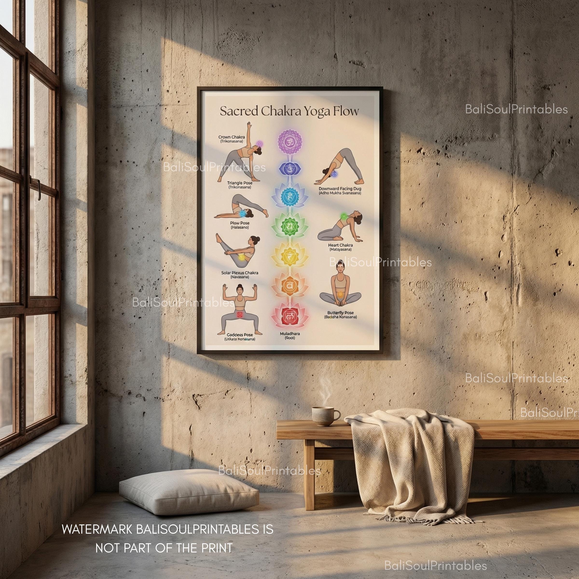 7 Chakra Alignment Chart Poster, Yoga Poses Meditation Guide, Sacred ...