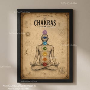 Könnte beinhalten: Ein gerahmter Kunstdruck auf gealtertem Pergamentpapier mit einer zentralen Skizze einer Person in sitzender Meditationshaltung. Sieben farbige Chakrasymbole sind vertikal entlang der Wirbelsäule ausgerichtet. Der Text lautet The CHAKRAS, BALANCE, ENERGY, HARMONY.