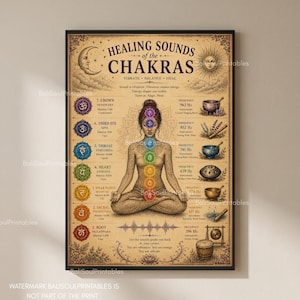 Healing Sounds of the Chakras Wall Art Print, Chakra Frequency Poster, Sound Healing Decor, Vibrational Balance Meditation Yoga Room Artwork