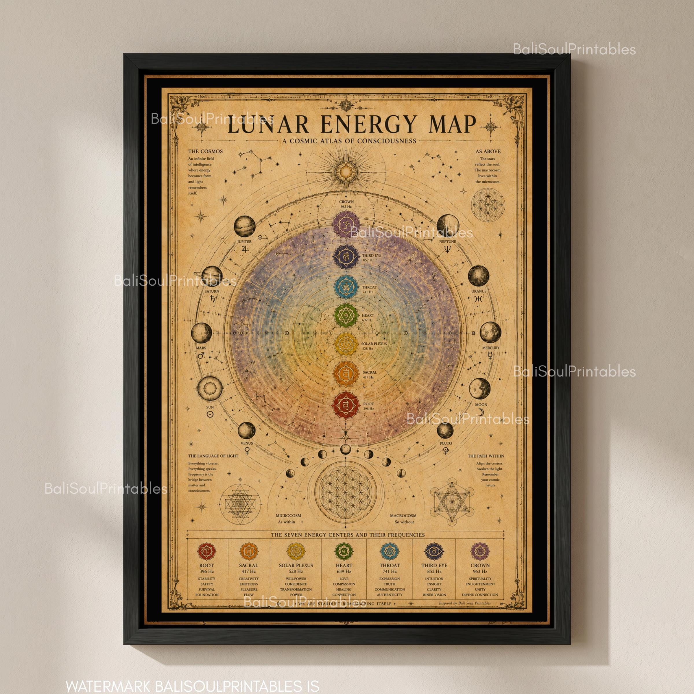 Frequency Art - Etsy