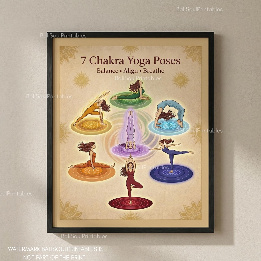 7 Chakras Poster Yoga Art, Balance Wall Art With Asana Poses ...