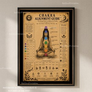 Poster 'Balans en vitaliteit van energiecentra', 'Chakra-uitlijningsgids' als wanddecoratie, educatieve poster, spirituele yoga en huisdecoratie voor genezing.