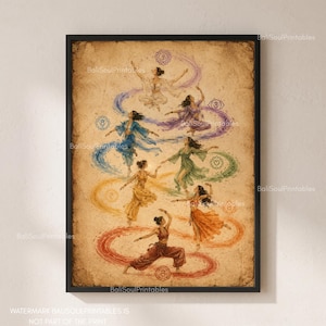 May include: A vertical wall art print on aged parchment paper featuring seven figures in flowing garments arranged in a spiral. Each figure is surrounded by a swirling coloured ribbon corresponding to a chakra symbol, including red, orange, yellow, green, blue, indigo, and violet hues.